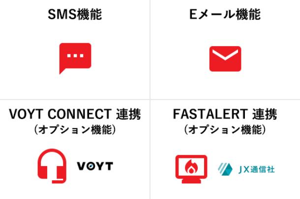 SMS機能  Eメール機能  VOYT CONNECT 連携 (オプション機能) VOYT FASTALERT 連携 (オプション機能) JX通信社